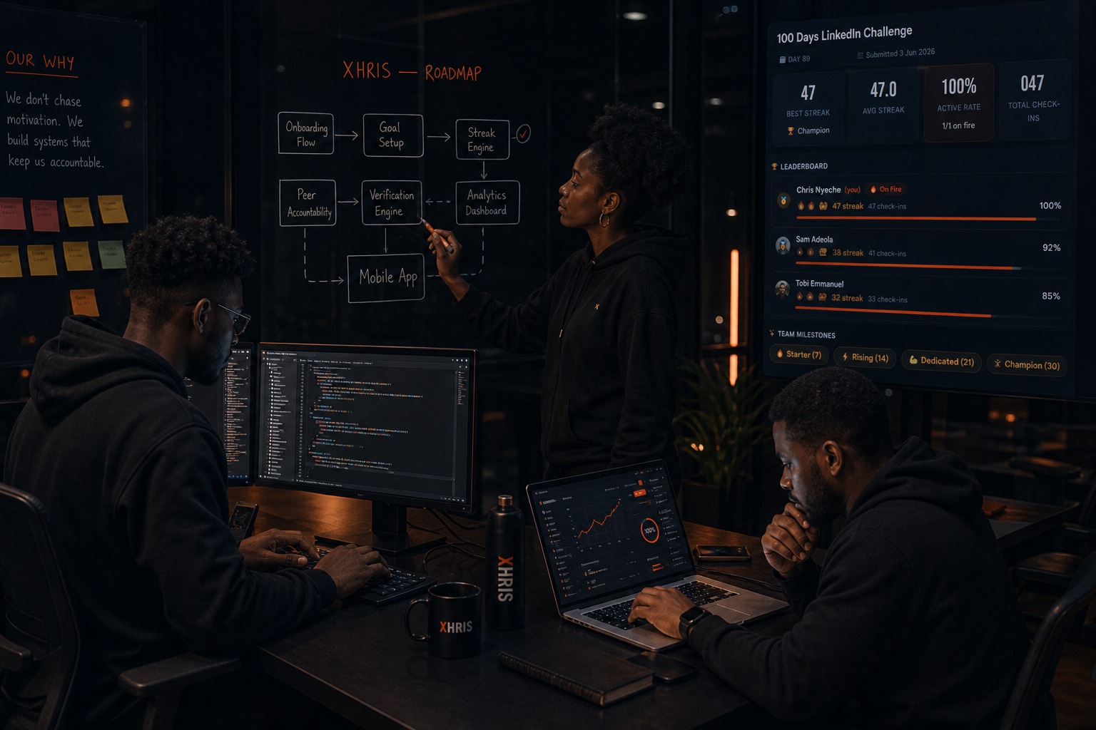 Founders and developers building together